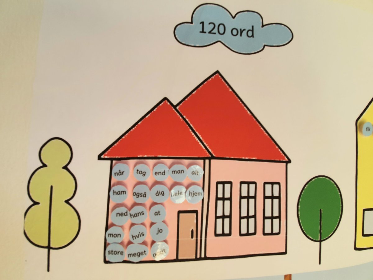 120 ords tavle med 120 ord – visuel læring - Billede 5